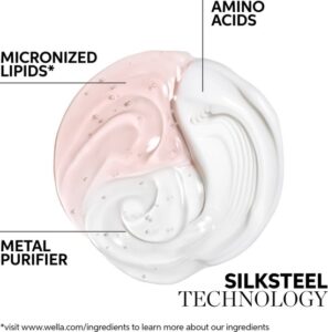 Herstellende Shampoo Wella Fusion Intense (500 ml) - Afbeelding 2