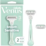 Handmatig scheermesje Venus Smooth