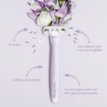 Wilkinson Intuition Hi Audrey - scheersysteem houder