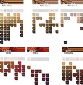 Wella Koleston Perfect Deep Browns Haarkleuring 8/7 60ml - Afbeelding 2