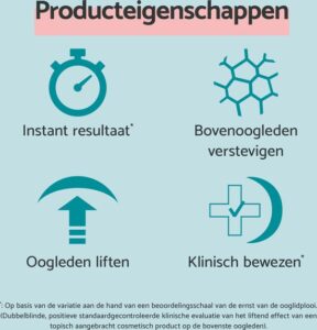 Remescar tegen Hangende Oogleden - Alternatief voor ooglidstickers en ooglidtape, Ooglidcorrectie via ooglid liftende crème, Anti Aging oogcreme, 8 ml voor maar liefst 160 applicaties