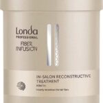 Londa Professional Fiber Infusion Mask 750 Ml