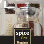 Metaltex Kruidenmolen Spice Line 13 X 5 Cm Acryl Transparant
