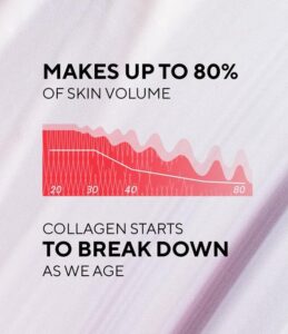 MÁDARA Derma Collagen Hydra-Silk Cream 50 ml - hyaluronzuur - Afbeelding 4