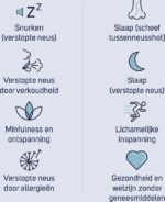 Breathe Right Neusstrips Normale Huid 30 stuks - Afbeelding 84