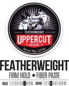 Uppercut Deluxe Featherweight 70 g - Afbeelding 2
