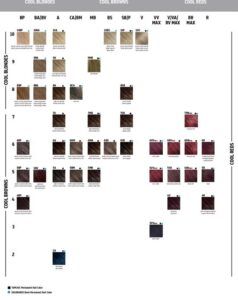 Goldwell Topchic Hair Color 5RR MAX 60 ml - Afbeelding 3