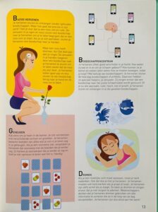 Mijn eerste junior atlas - Het Menselijk Lichaam - Afbeelding 14