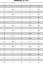 Converse - Unisex Sneakers All Star Ox Red - Rood - Maat 36 - Afbeelding 3