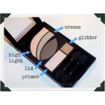 Photo Ready  Femei  Paleta de make up  505 Impressionist  2 8 g