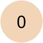 Catrice Themattifier Oil-Control Primer 30ml - Afbeelding 3