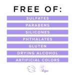 Hask Blonde Care Purple Toning Conditioner 355ml - Afbeelding 3