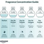 Clean Classic Rain EDP W 30 ml - Afbeelding 2