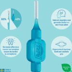 Tepe Interdent Rager Assorti - Afbeelding 4