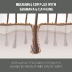 Sampon pentru par si corp Goldwell Dualsenses Men  Toate tipurile de par  1000ml - Afbeelding 3