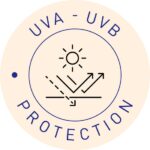 Embryolisse Artist Secret CC Cream - Afbeelding 3