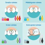 Tepe Interdent Rager Assorti - Afbeelding 3