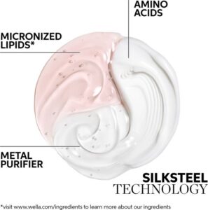 Wella Professionals Fusion Amino Refiller 70ml - Afbeelding 4