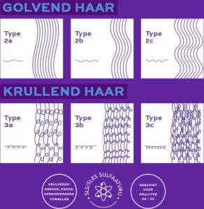 John Frieda Frizz Ease Dream Curls Conditioner - 250 ml - Afbeelding 4