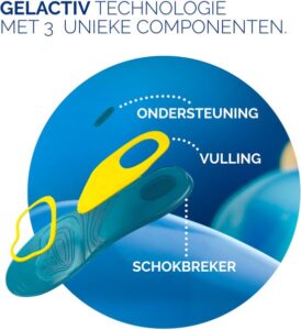 Scholl ActivGel Inlegzolen – Everyday – Maat 40 - 46,5 – 1 Paar - Afbeelding 4