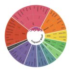 Mercedes-Benz Club Extreme EDT M 100 ml - Afbeelding 2