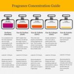 Mercedes-Benz Club Extreme EDT M 100 ml - Afbeelding 3