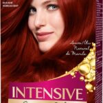 Permanente Kleur Schwarzkopf