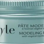 RenÃƒÆ’Ã†â€™Ãƒâ€ Ã¢â‚¬â„¢ÃƒÆ’Ã¢â‚¬Å¡Ãƒâ€šÃ‚Â© Furterer - Modelleerpasta - STYLE