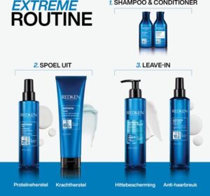Redken Extreme Mask – Verzorgend en herstellend haarmasker voor droog en beschadigd haar – 250 ml - Afbeelding 3