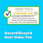 Tampax Compak Super - Tampons Met Inbrenghuls - 36 stuks - Afbeelding 2