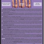 Iroha Lavander Foot Mask Socks Exfoliation